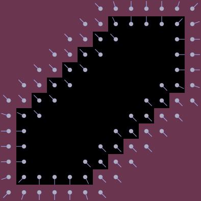 Visualizaion of the sobel filter