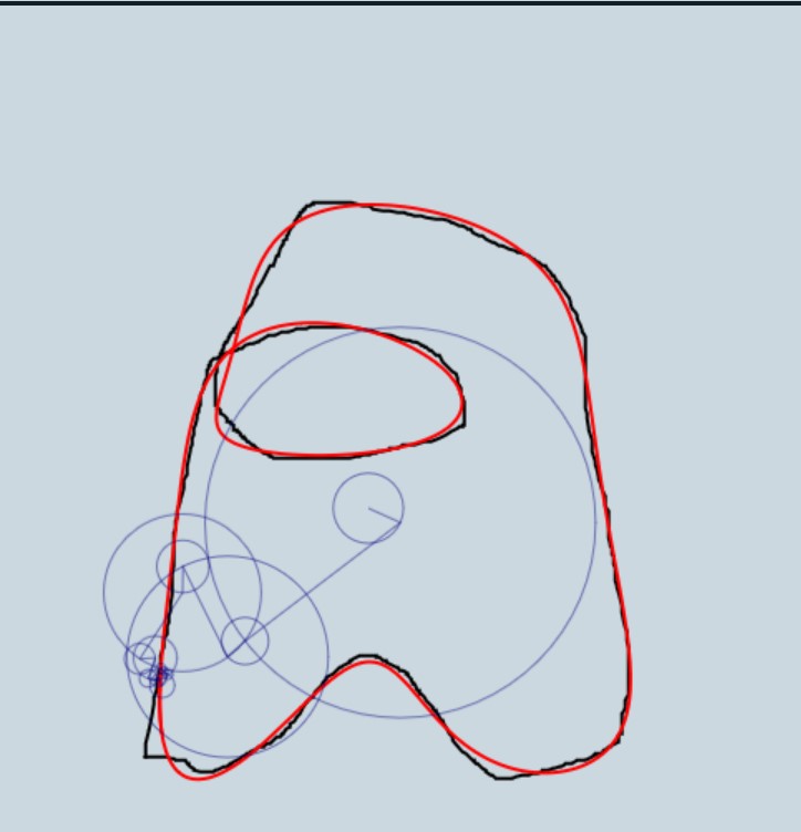An example shape drawn and traced by the fourier series