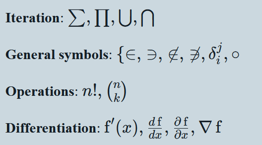 An image showing the symbols currently covered on the page