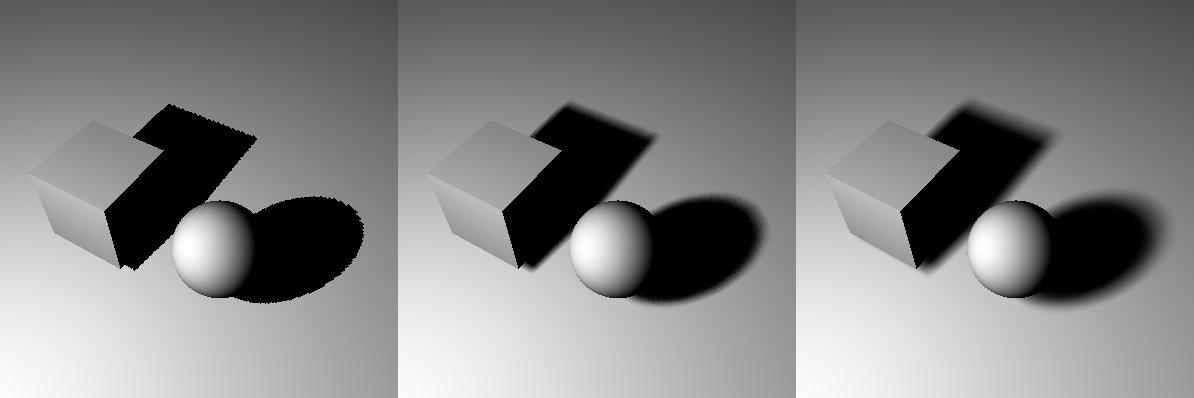 Preview image from the shader, showing a simple 3D scene with basic lighting and 3 different shadow mapping techniques applied.