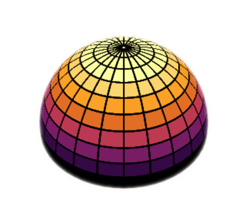 Screenshot of the result of hemisphere sampling with a cosine weight