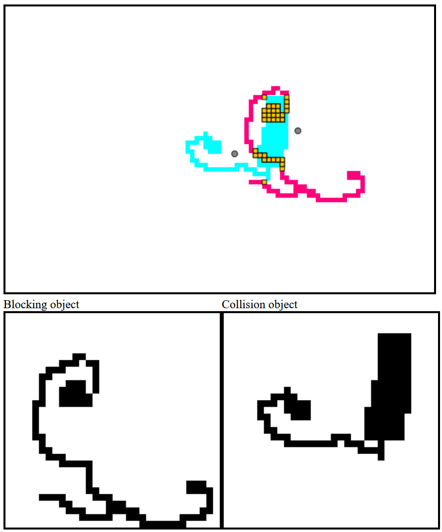 Visualizing the intersection of two quadtrees